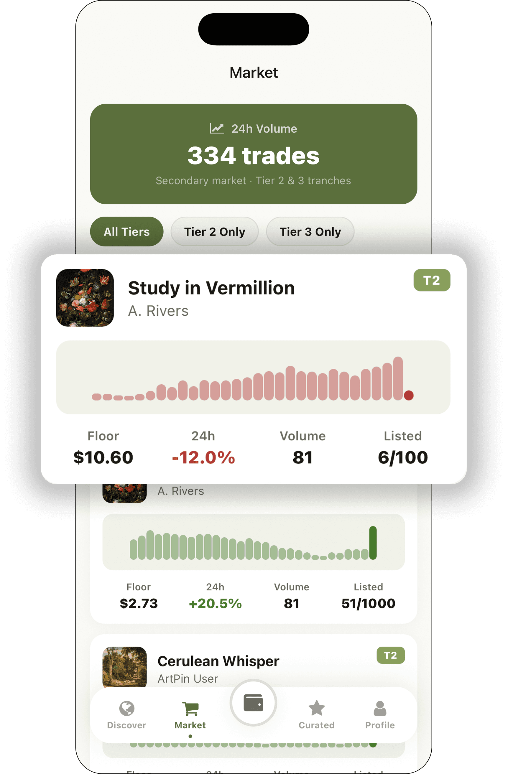 Market